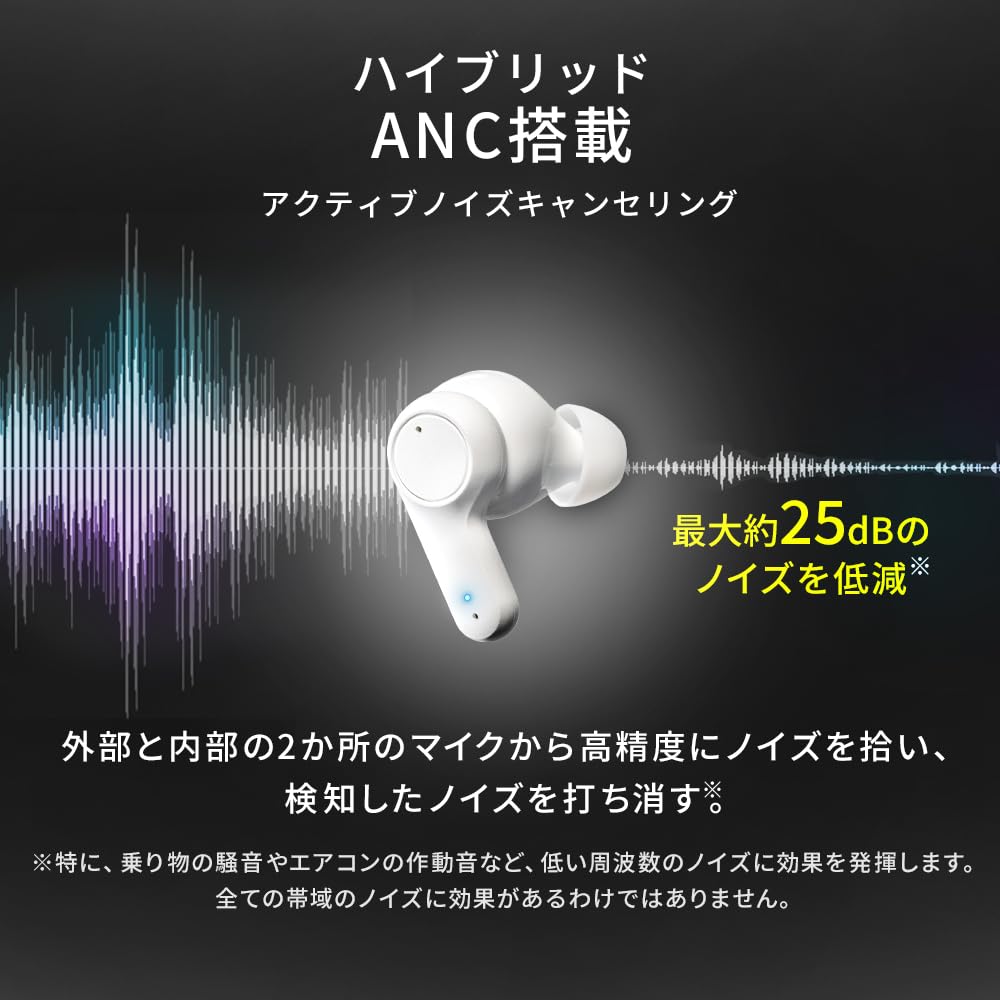 Iris Ohyama Wireless Bluetooth Active Noise Up to 14 Hours of Continuous IPX4 Automatic Connection and White Earbuds, 5.0, Cancelling, ANC, Playback,