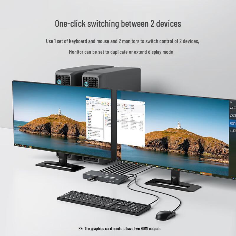 MT-viki HDMI KVM-переключатель, 2 порта, 2 монитора, 4K, двойной дисплей