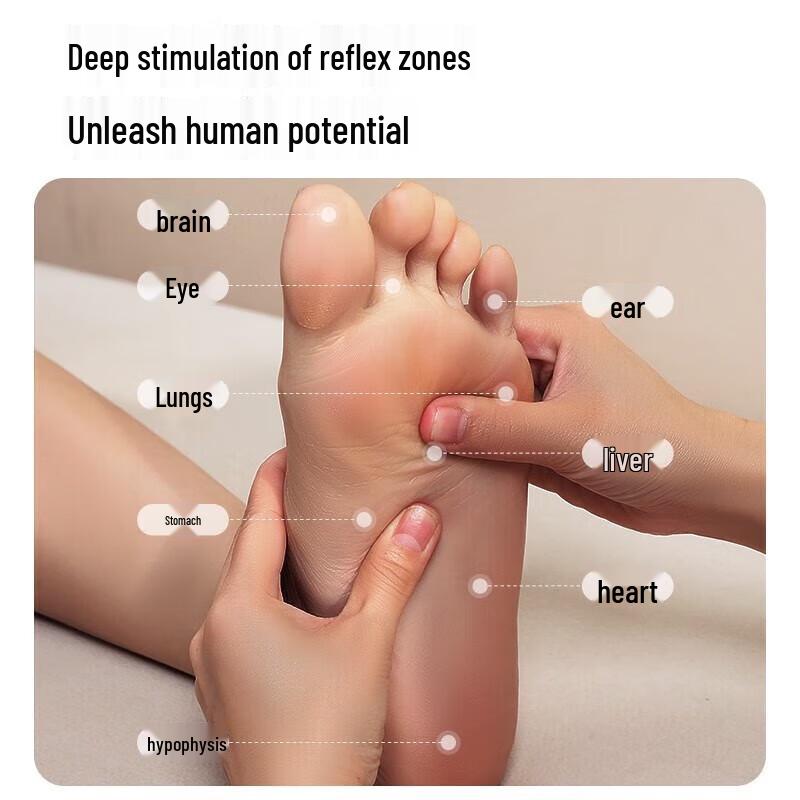 AUX Foot & Leg Massager with Heat and Air Compression