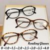 Унисекс Новые Модные Очки для Чтения Кошачий Глаз HD Очки с Защитой от Синего Света Женские Ретро Очки в Полной Оправе для Дальнего Зрения +3.5+4.0
