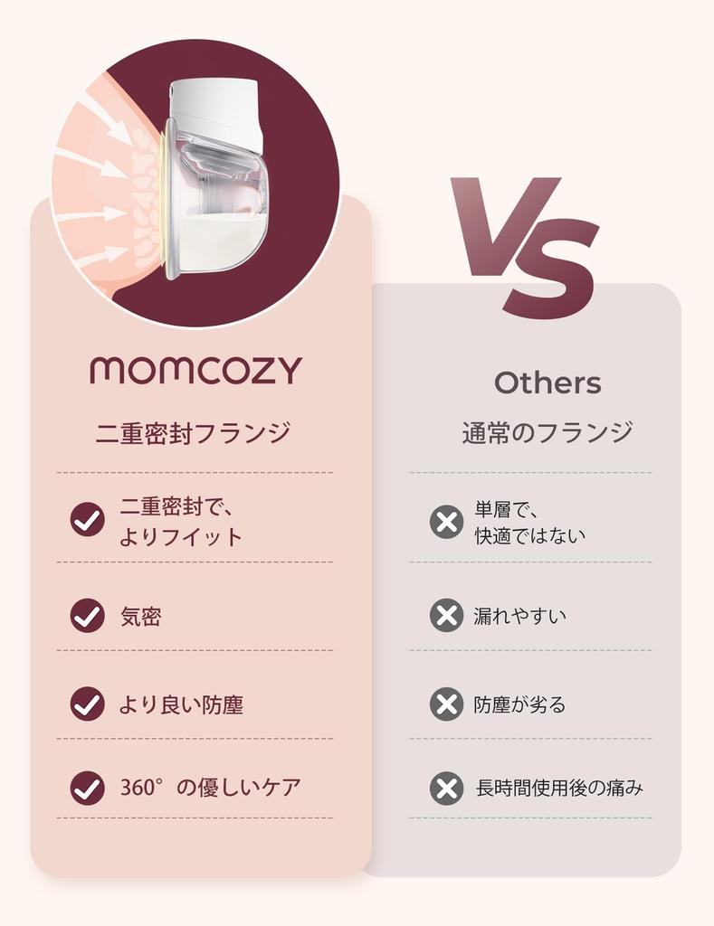 Momcozy S12 Pro Беспроводной электрический молокоотсос, носимый, с удобными двойными силиконовыми насадками, 24 мм, Набор из 2 шт., Белый