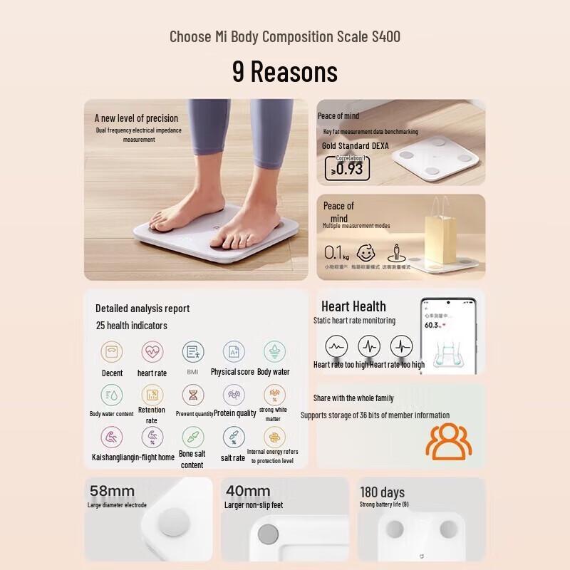 Xiaomi Smart Body Fat Scale S400
