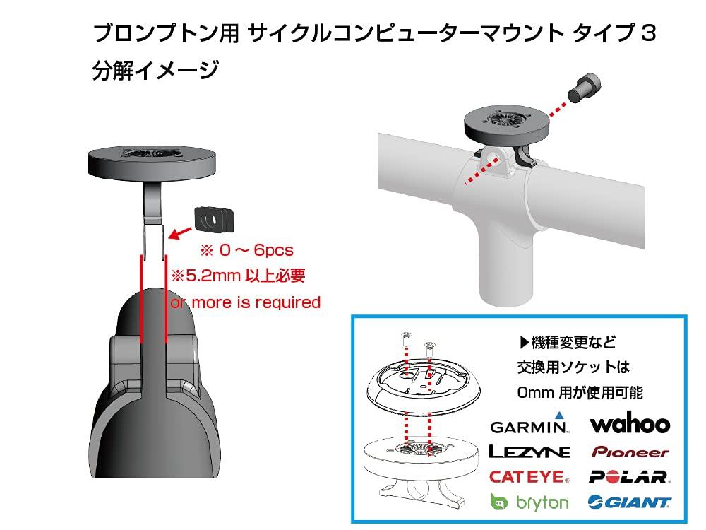 [REC MOUNT] Крепление для велокомпьютера тип 3 для Brompton для серии Brighton Rider [BPT3-BRY]