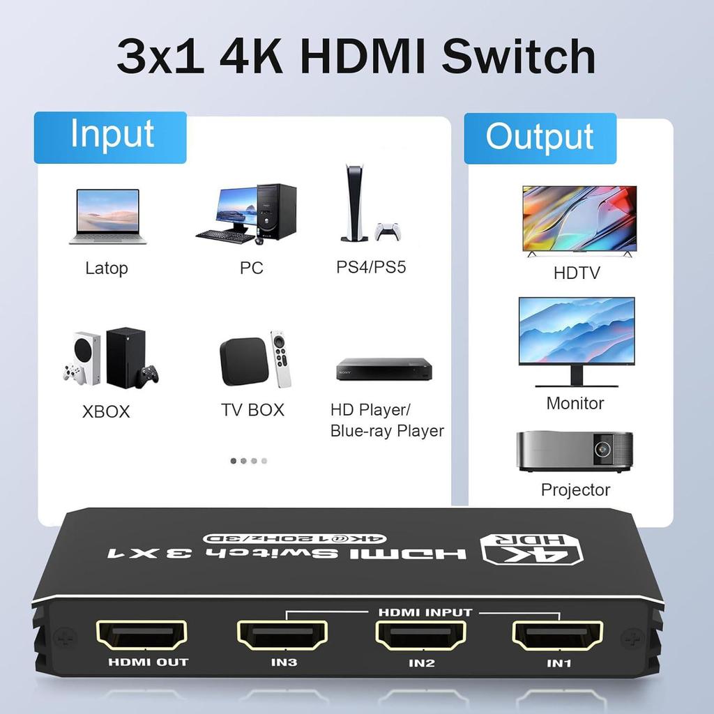 8K30 HD HDMI 2.1 Переключатель: 4K120 Гц, 3 входа 1 выход, Совместим с PS5, Портативный