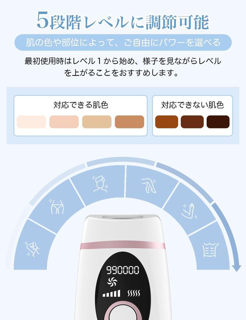 IPL Hair Removal Device with 5 Adjustable for Men and and Full and Lightweight for Home Use Salon-Grade 990,000 Flashes, Settings, Manual/Automatic,