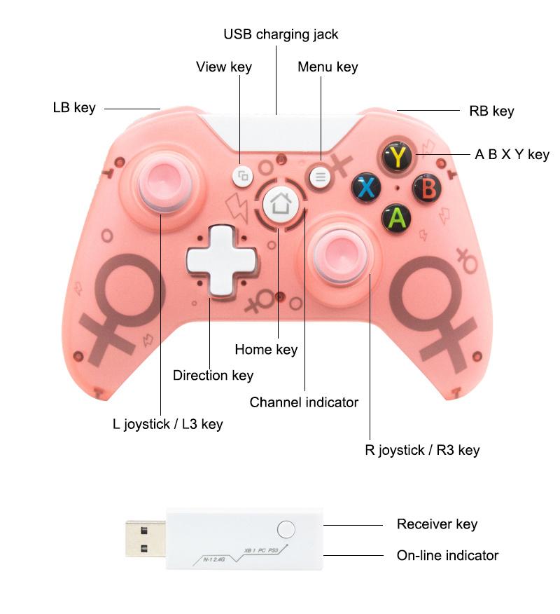 Беспроводной контроллер 2,4G для консолей Xbox One / Series S X Игровой контроллер для PS3 XSX PC WIN Джойстик Геймпад для XONES XSX