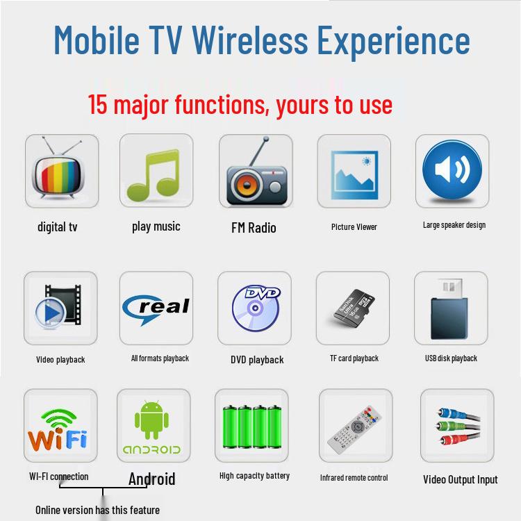 Компактный беспроводной цифровой телевизор с Wi-Fi и наземным сигналом для пожилых людей - Идеально подходит для просмотра передач, пения и танцев на площади
