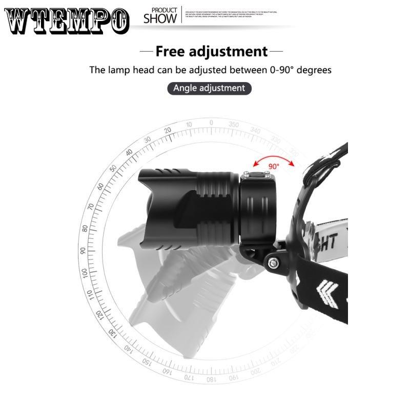 P100 Мощный налобный фонарь, супер яркий, с дистанционным зондированием, перезаряжаемый фонарик с зумом, фонарь для кемпинга, рыбалки, шахтерской лампы