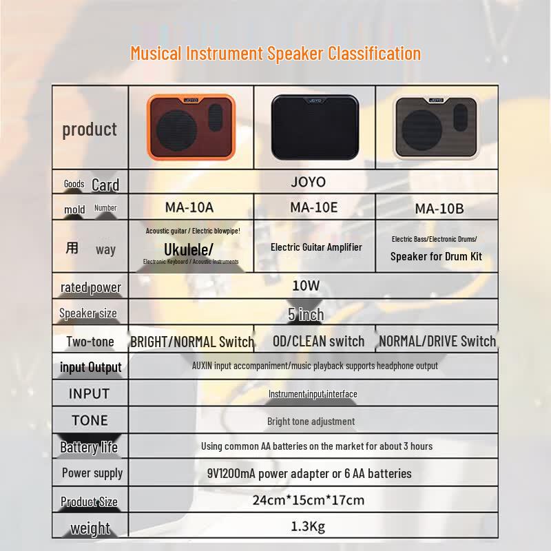 Joyo Портативный инструментальный усилитель серии MA-10
