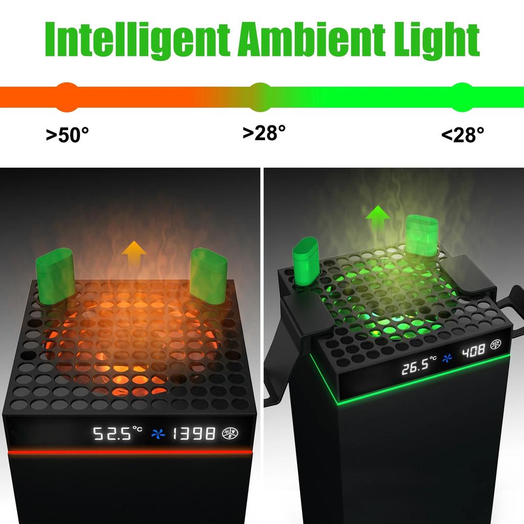 Охлаждающий вентилятор для Xbox Series X/S, зарядная станция с 2 аккумуляторными батареями емкостью 2640 мАч, 3 скорости вращения вентилятора, дисплей температуры, RGB-подсветка