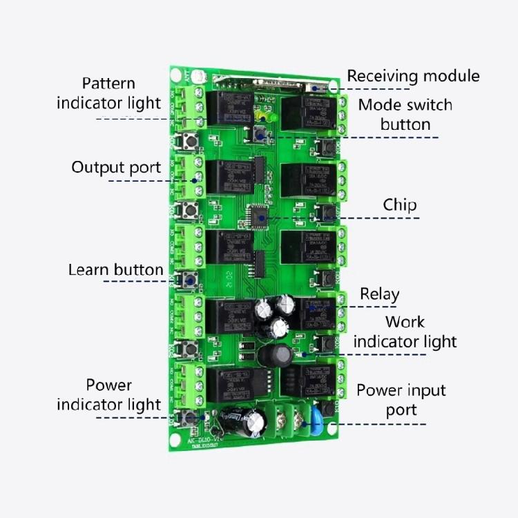 Многоцелевые дистанционные переключатели DC12V, 10 каналов, обучающий код, простые настройки, портативные, для освещения и контроля доступа