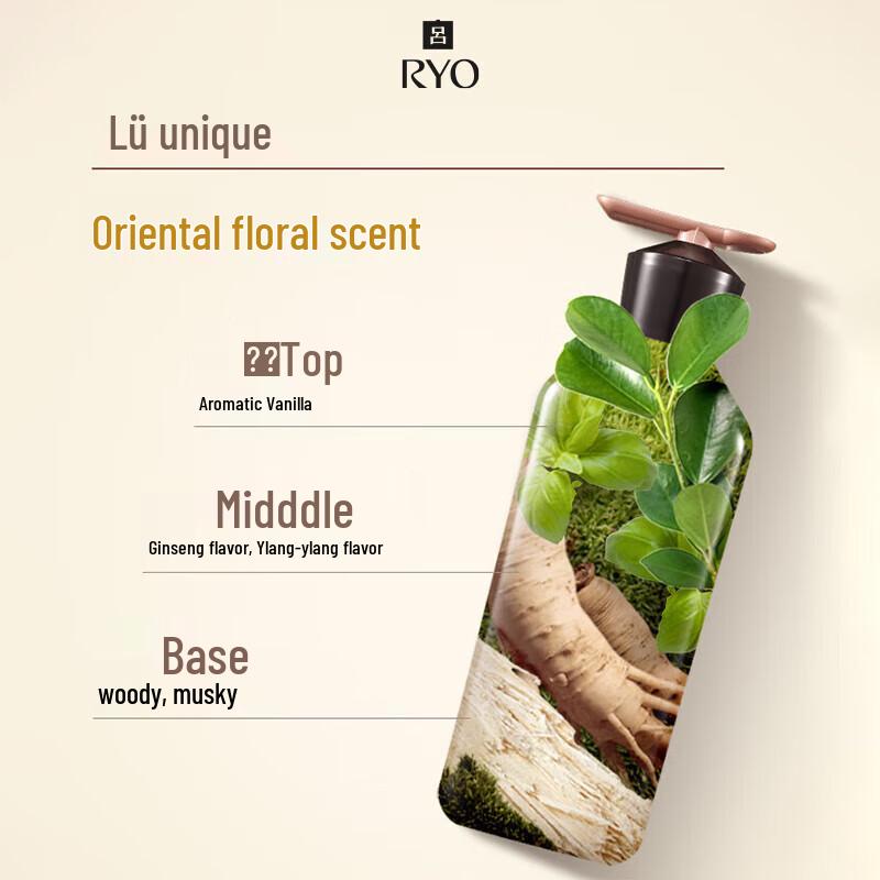 Ryo Ginseng Revitalizing Hair Conditioner