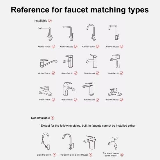 Удлинитель для смесителя для раковины с вращением на 360 градусов, фильтрующая трубка, кран для экономии воды, 3 режима, регулируемый смеситель, кухонные гаджеты, аксессуары
