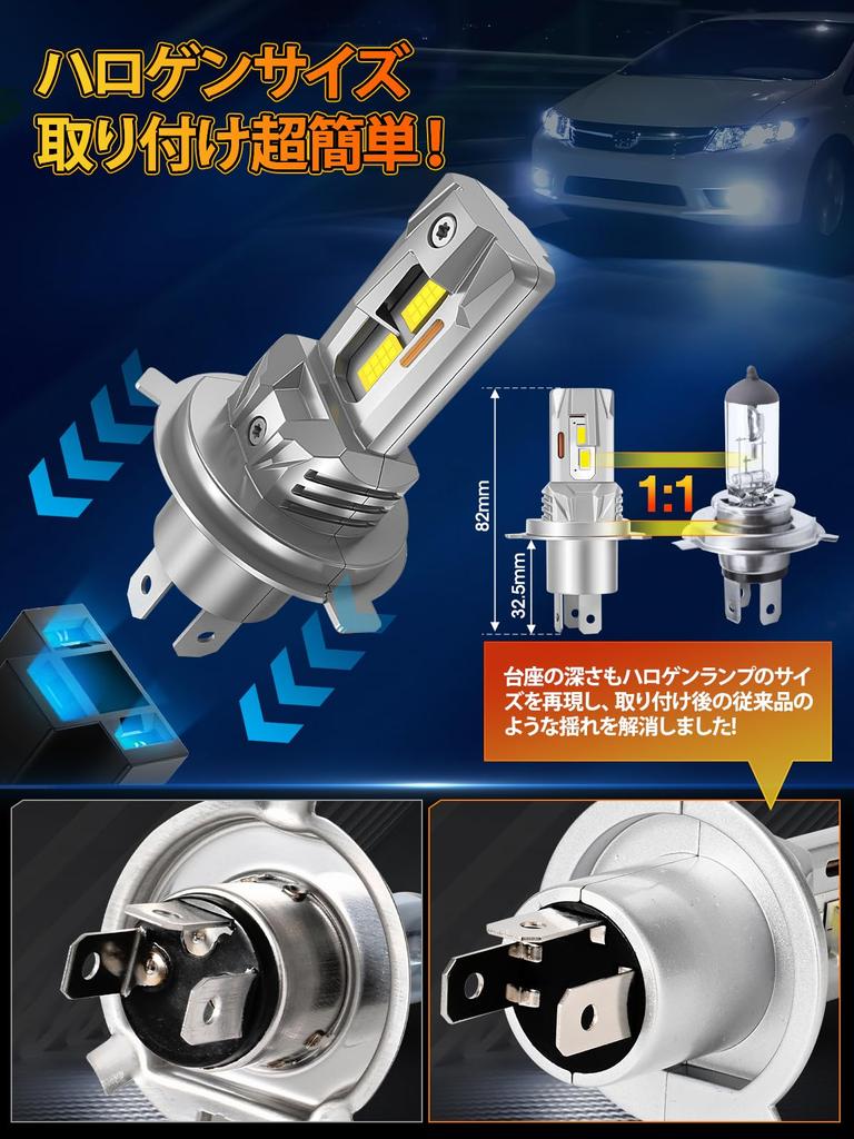 Briteye H4 LED Headlight, 6500K, White, Fanless, DC12, Small, Compact, Set of 2