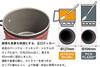 JETBOIL JETBOIL MiniMO (Jetboil Minimo) Знак PS получен Одобрение газовой инспекции 1824381 CAMO [Японский оригинальный продукт]