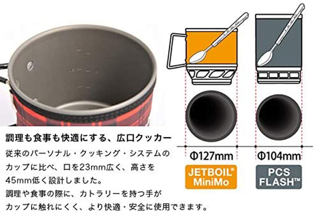 JETBOIL JETBOIL MiniMO (Jetboil Minimo) Знак PS получен Одобрение газовой инспекции 1824381 CAMO [Японский оригинальный продукт]