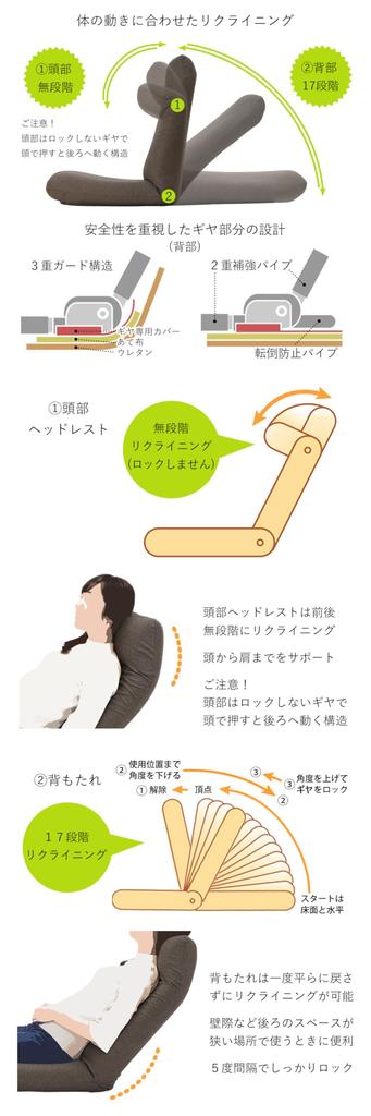 Collaboration High Back Chair with Headrest 2 Made In Japan High Back Places Reclining Relaxation Headless Stepless Back 17 Levels [Yamazaki Chair]