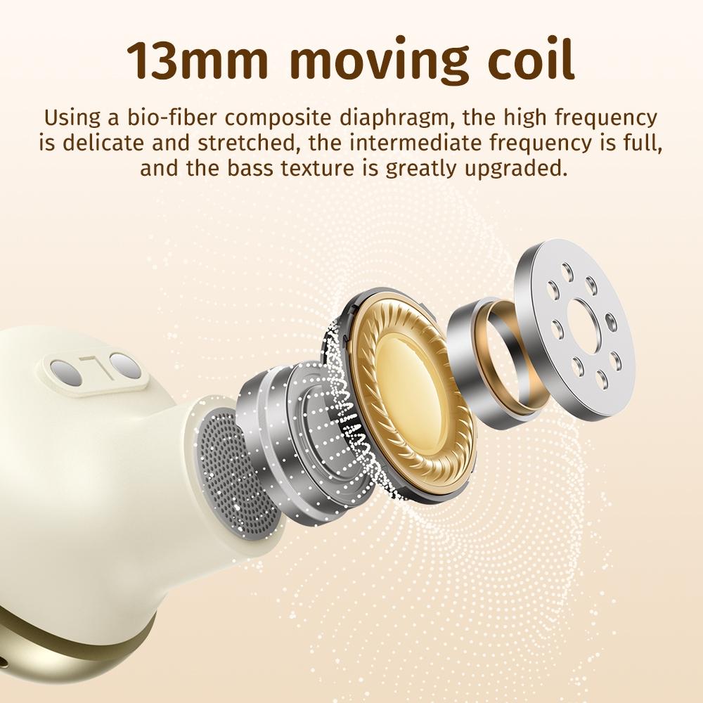 Беспроводные наушники 5.4 Bluetooth гарнитура мини сна спортивные невидимые наушники HD HIFI музыка бас качество звука наушники