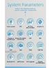 10,33-дюймовая Android-система навигации с GPS, Bluetooth и беспроводным CarPlay для Kia CEED 2012-2016 гг.
