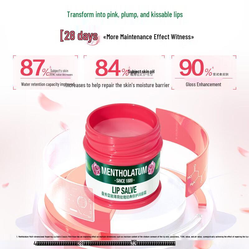 Mentholatum Lip Balm