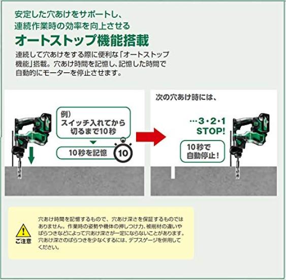 HiKOKI 18V Cordless Hammer Maximum Drilling Capacity 18mm Includes 2 and Drill, One-Hand Type, SDS-Plus Shank, (Concrete), DH18DPA(2XP), Batteries,