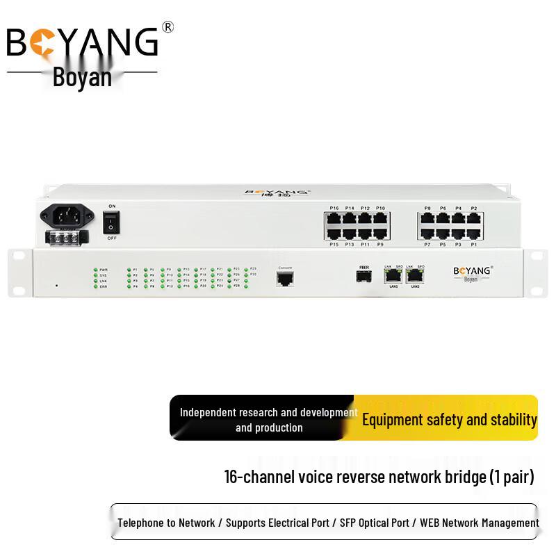 BOYANG 16-Channel Voice-over-IP Bridge