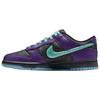 Кроссовки Dunk Low Skateboard Мужские Черно-синие IB2267-001