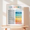 Growth Mindset Posters Canvas Painting Print Calming Techniques Mental Health Pictures Children Classroom Therapy Office Decor