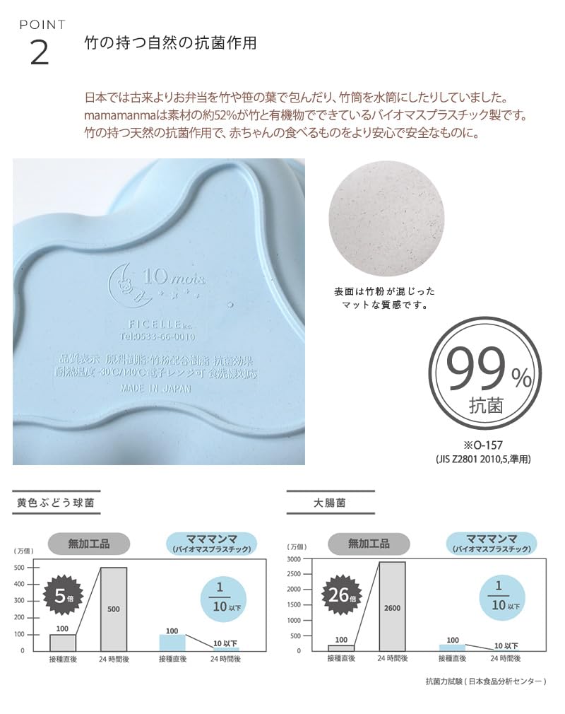 10mois mamamanma Plate French 18251016 Set, Vanilla,