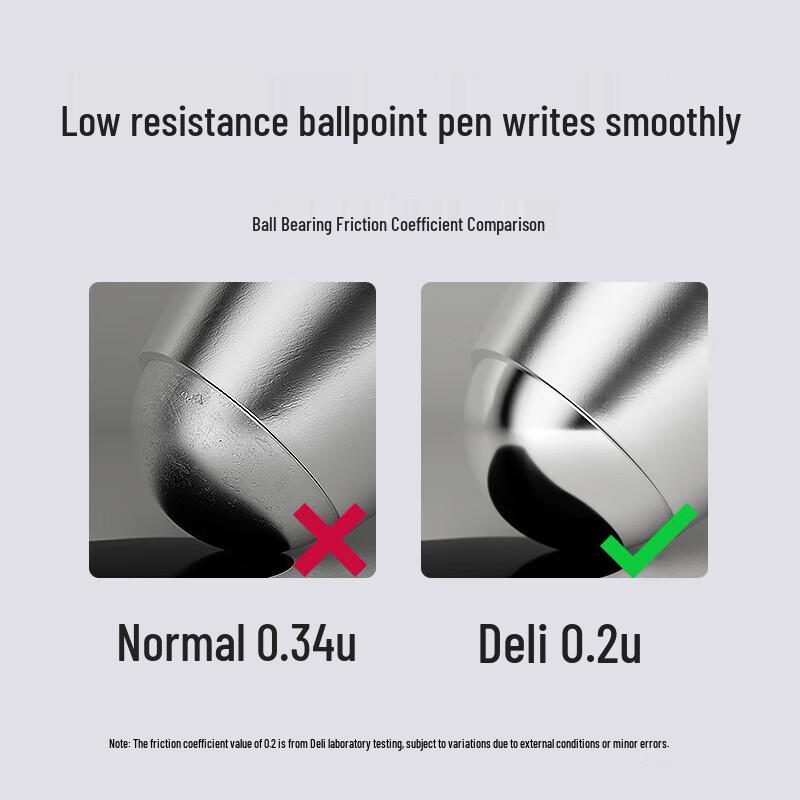 Deli S12 Retractable Gel Pen, 0.5mm, Blue, 12-Pack