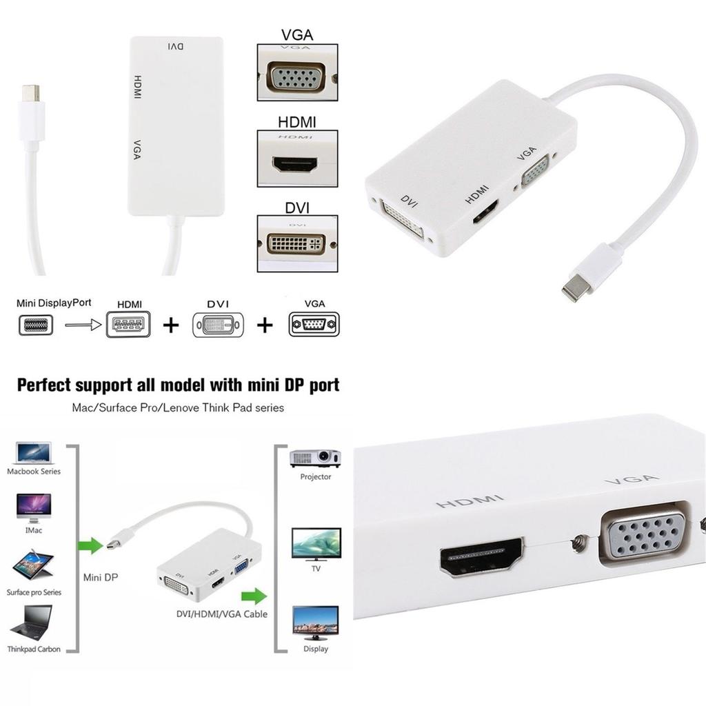 Мини DisplayPort к HDMI DVI VGA 3-в-1 адаптер с чипсетом для Macbook Pro Air для настройки нескольких мониторов