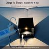 USB Rechargeable Magnetic LED Wall Light with Motion Sensor - No Wiring or Drilling Needed