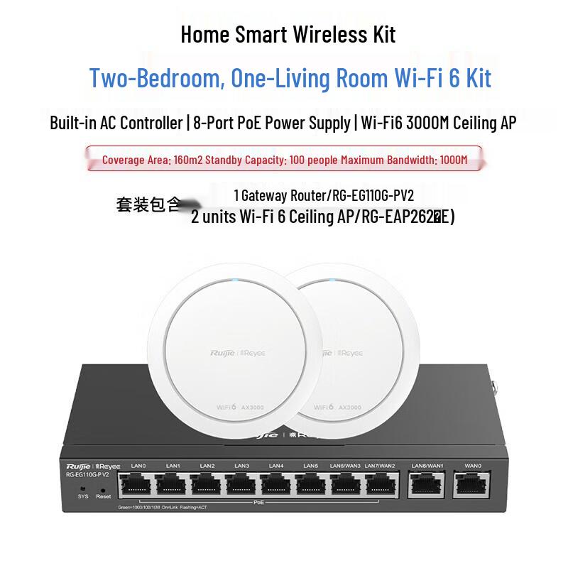 Ruijie Reyee WiFi 6 Whole-Home AC+AP System (1 Gateway + 2 Access Points) (CN version)