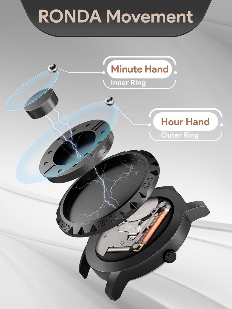 Magnetic Watch Ball Bearing Design Watch Quartz Watch Minimalism Casual Waterproof 40MM Black Dial Black Stainless Steel Band [EUTOUR] Men's