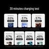 UGREEN T650 65W GaN Smart Power Strip with 10 Ports