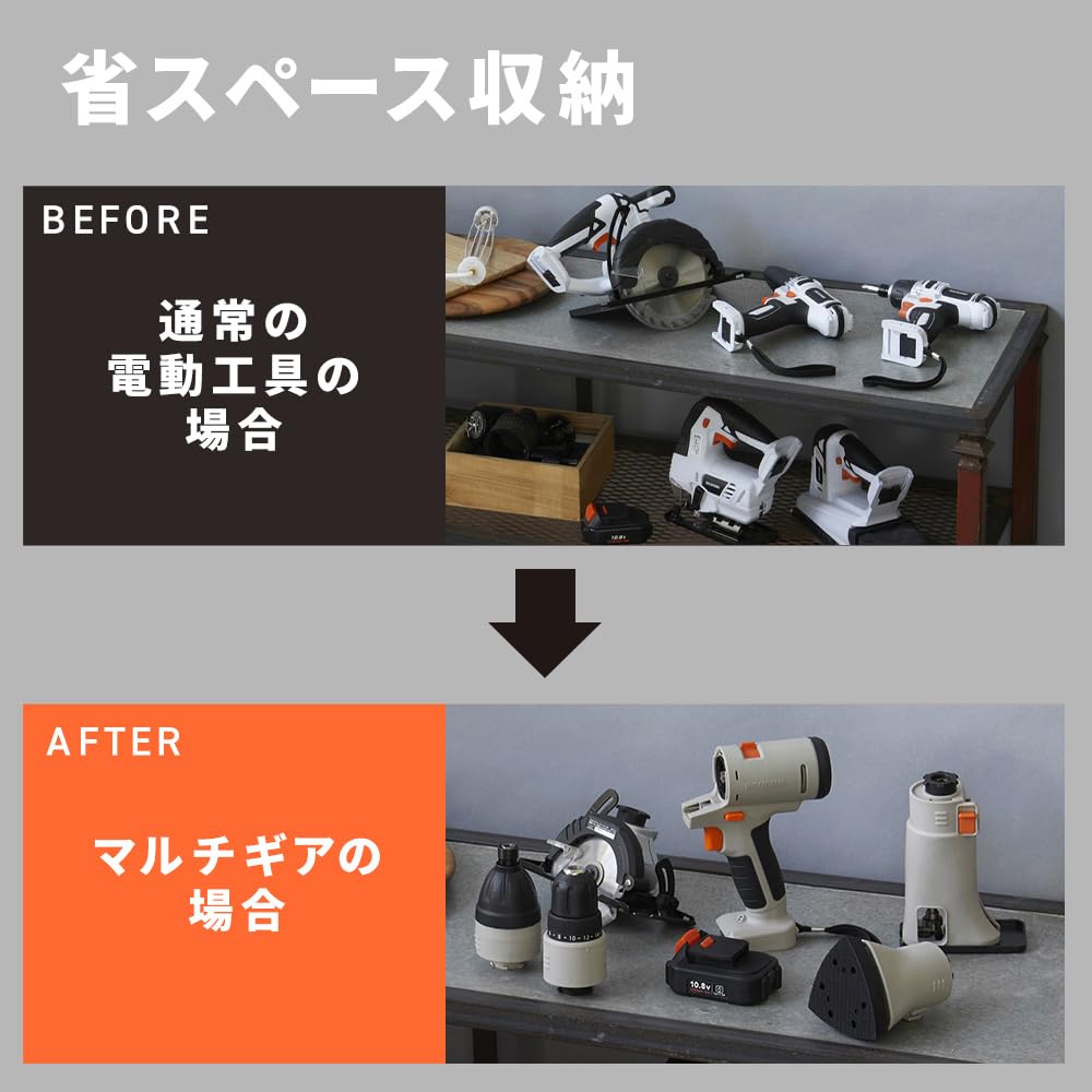 IRIS OHYAMA Rechargeable Drill Driver Set with No Charger Sand Beige 5-in-1 10.8V Multi-Gear Type-C Charging, Required, PJM10DRS,