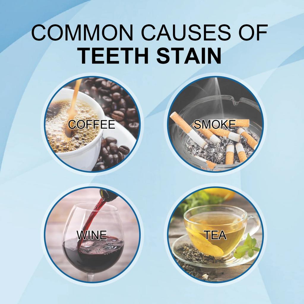 Зубы, свежее дыхание, белая упаковка, сильная зубная паста