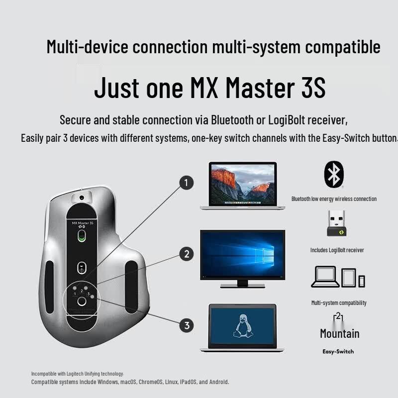 Беспроводная мышь Logitech MX Master 3S