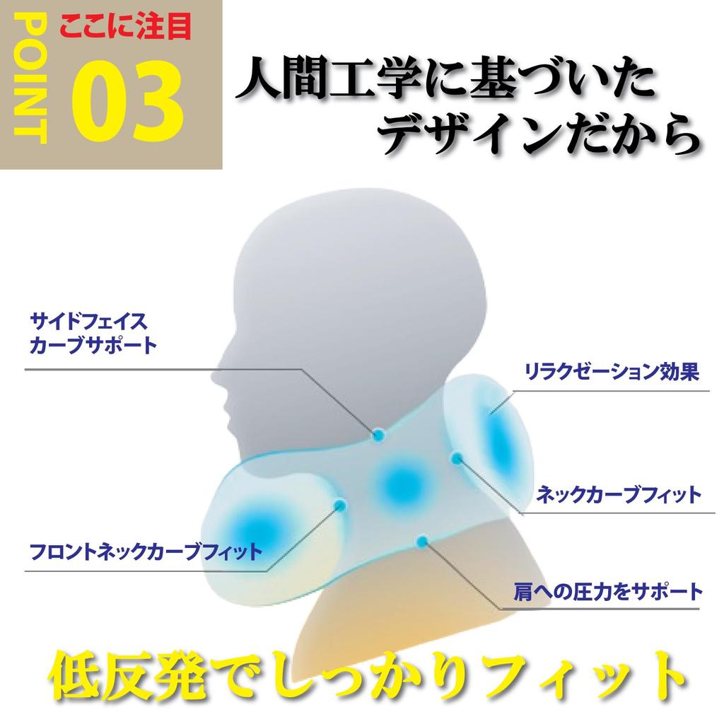 Neck Pillow with Portable Neck Pillow for and Office and Perfect for Napping [HJ Selection] Hood, U-Shaped Naps, Travel, Use, Foldable, Breathable,