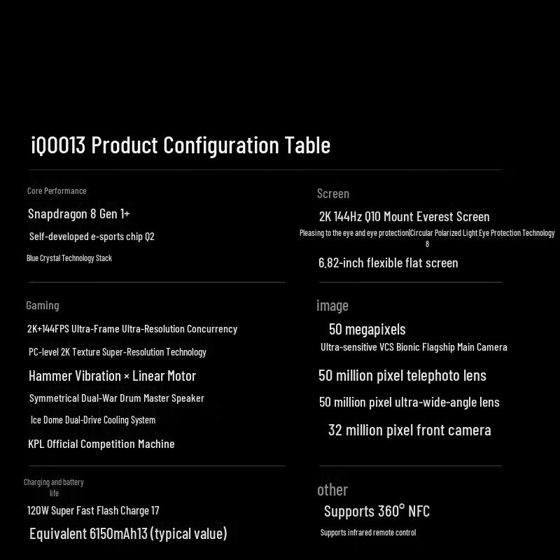 Игровой смартфон vivo iQOO 13 5G (Китайская версия)