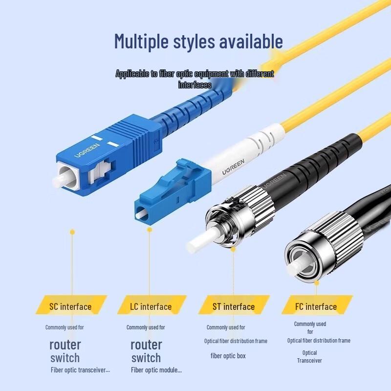 UGREEN LC-SC Single-Mode Fiber Optic Patch Cable