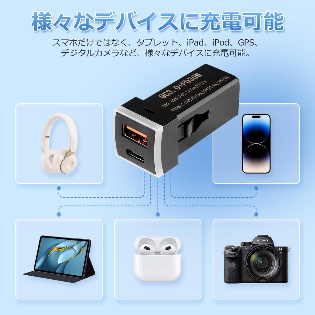 Блок питания с расширением USB-портов GIMUYA, qc3.0, Type-A, Pd, Type-c, Noah, Voxy, 90