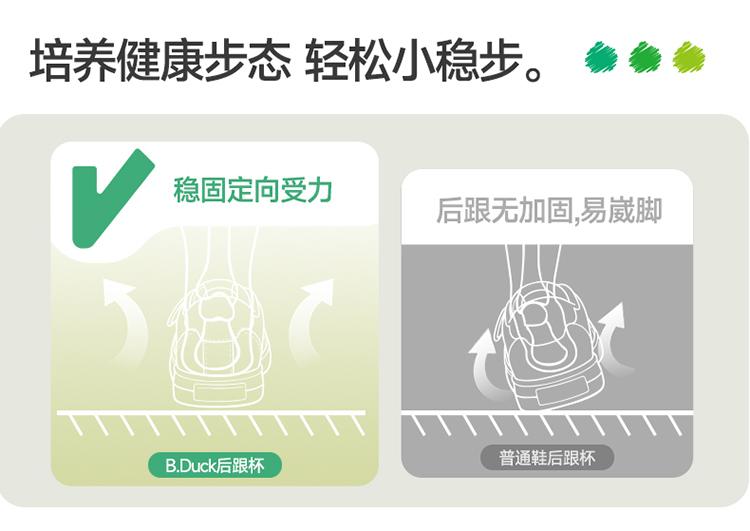 B. Duck Little Yellow Duck Children's Shoes 2026 Summer Breathable New Functional Shoes Children's Sandals