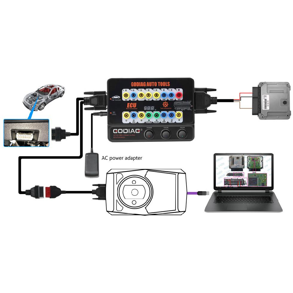 GODIAG GT100+ GT100 Pro Разъем ЭБУ OBDII Диагностический бокс для BMW FEM/BDC CAS4/CAS4+ Тестовая платформа для VVDI2/IM608/K518ISE