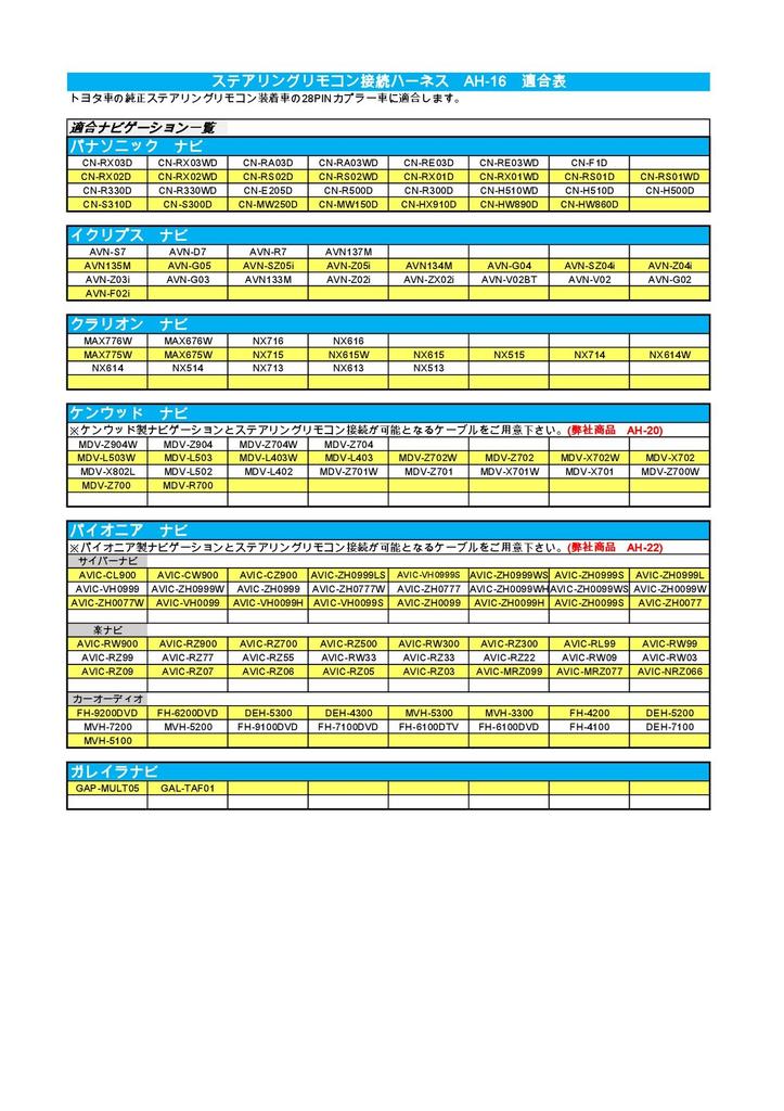 Улица (УЛИЦА) Мистер. ПЛЮС Жгут для подключения пульта дистанционного управления на руле для Toyota 28-контактный AH-16 AH-16