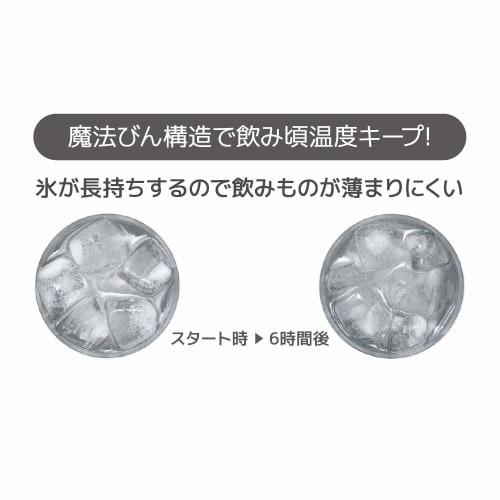 Thermos Vacuum Insulated Tumbler 0.6L Pink Fade JDE-601C P-FD Father's Day Gift Beer Men Women Birthday Present