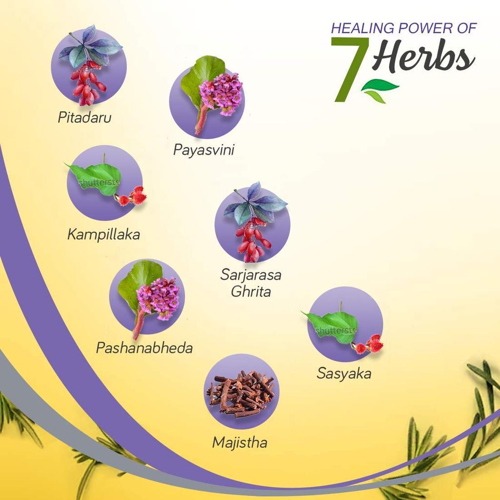 Krack Ayurvedic Heel Repair Cream, 25 Gm Pack of 2, Moisturizes and Heals Cracked Feet