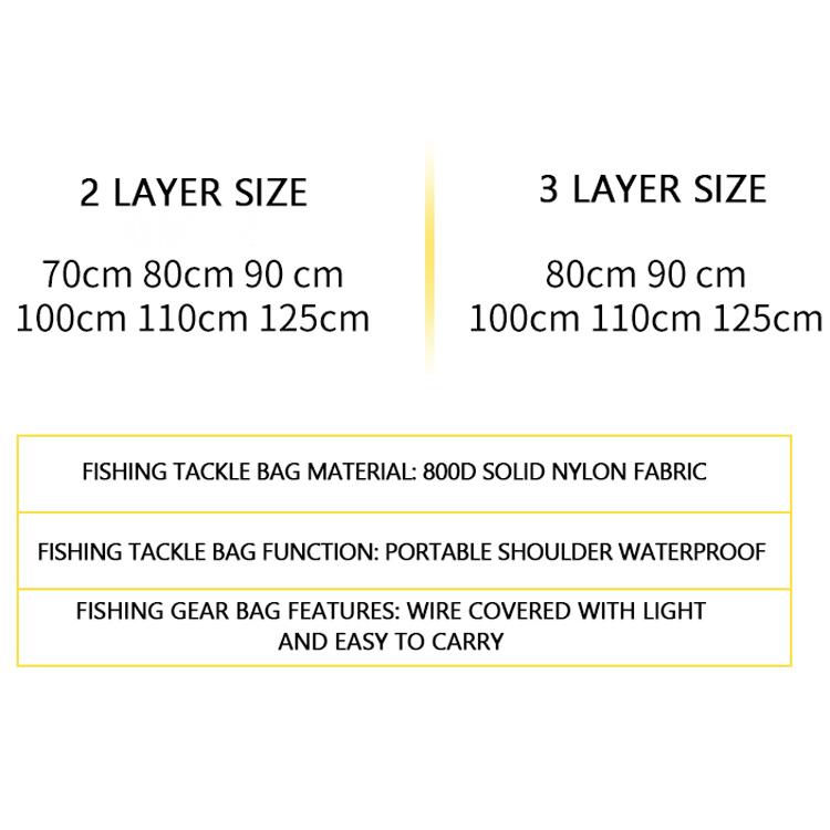 Портативная многофункциональная сумка-переноска для рыбалки, холст 110/120 см, сумки для удочек, двух-/трехслойный чехол для хранения для Pesca XA143G