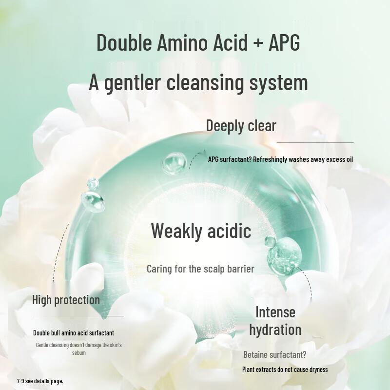 Adolph Oil Control Volumizing Shampoo