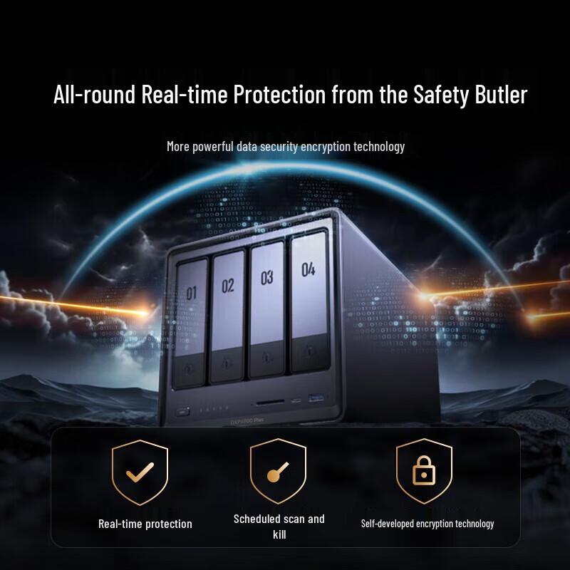 UGREEN DXP4800 Plus 4-Bay NAS Private Cloud Server